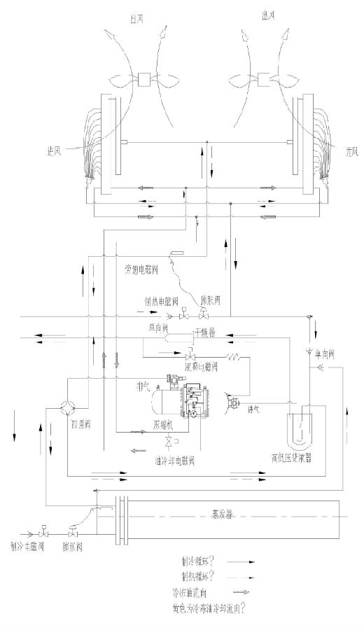 风冷螺杆热泵机组系统原理图